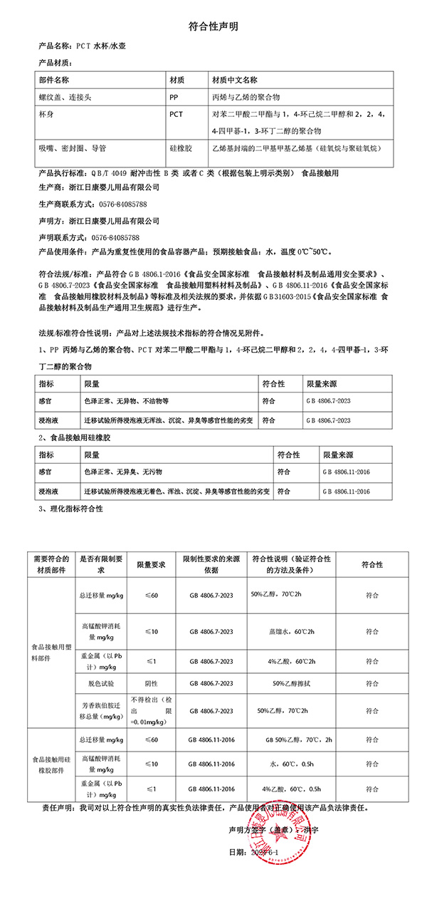 PCT水杯水壺符合性聲明2024